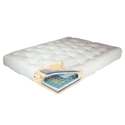 Innerspring Futon Mattress