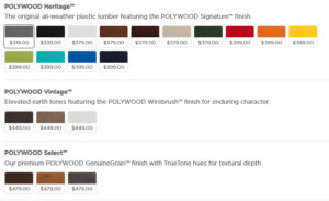 POLYWOOD® Classic Oversized Folding Adirondack Chair